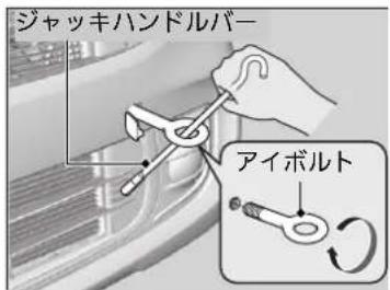 ジャッキハンドルバー アイボルト