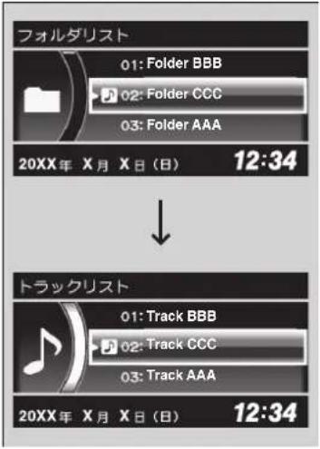 フォルダリスト 01: Folder BBB 02: Folder CCC 03: Folder AAA 20XX年 X月 X日 (日) 12:34 トラックリスト 01: Track BBB 02: Track CCC 03: Track AAA 20XX年 X月 X日 (日) 12:34