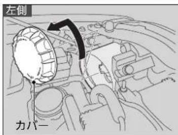 左側 カバー