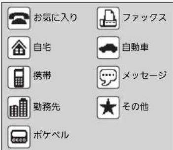 お気に入り ファックス 自宅 自動車 携帯 メッセージ 勤務先 その他 ポケベル