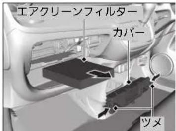 エアクリーンフィルター カバー ツメ