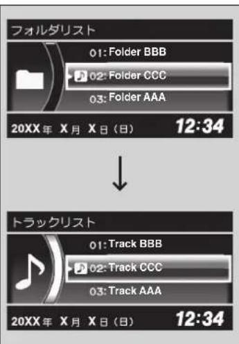 フォルダリスト 01: Folder BBB 02: Folder CCC 03: Folder AAA 20XX年 X月 X日 (日) 12:34 トラックリスト 01: Track BBB 02: Track CCC 03: Track AAA 20XX年 X月 X日 (日) 12:34
