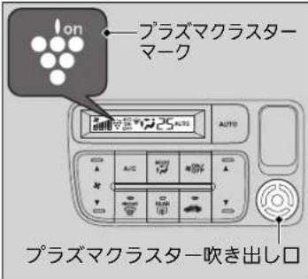 on プラズマクラスターマーク AUG A/C プラズマクラスター吹き出し口