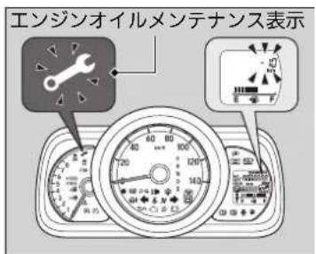 エンジンオイルメンテナンス表示
