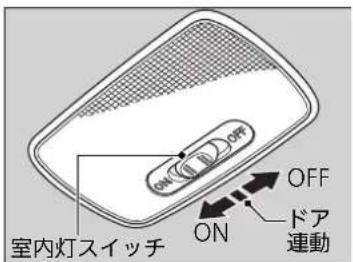 室内灯スイッチ ON OFF ON ドア連動