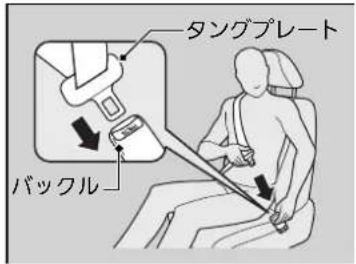 タングプレート バックル