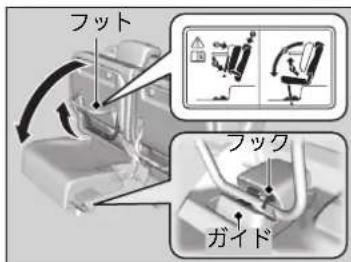 フット ブック ガイド