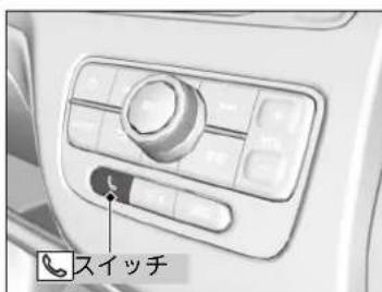 スイッチ