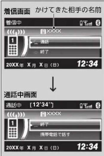 Honda N-One (2016) - 電話をうける - 1