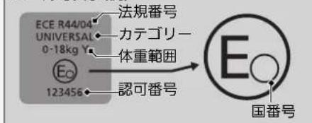 ECE R44/04 UNIVERSAL 0-18kg Y 法規番号 カテゴリー 体重範囲 123456 認可番号 国番号