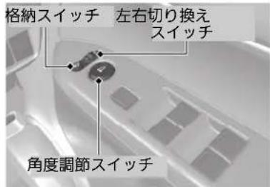 格納スイッチ 左右切り換え スイッチ 角度調節スイッチ