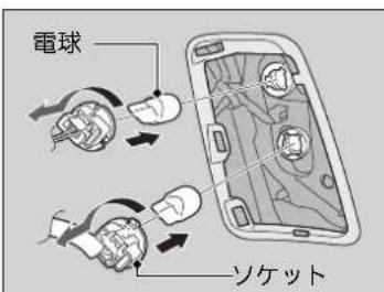 電球 ソケット
