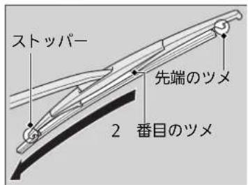 ストッパー 先端のツメ 2 番目のツメ