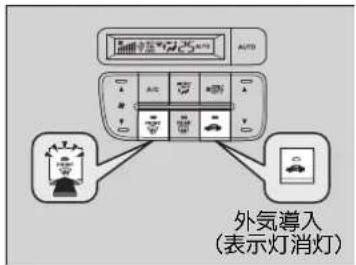外気導入 (表示灯消灯)