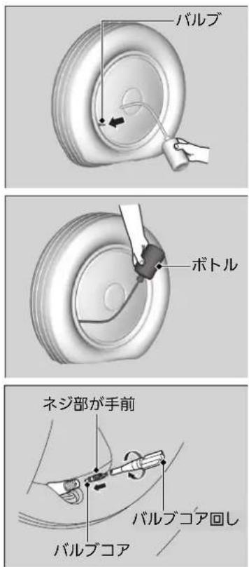 Honda N-One (2016) - 応急用修理剤は、飲用すると有害で、致命的になりうる物質を含んでいます。 - 1