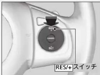 RES/+ スイッチ