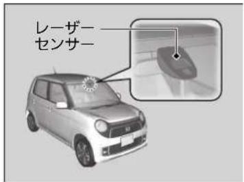 レーザー センサー