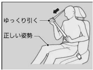 ゆっくり引く 正しい姿勢