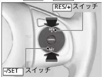 RES/+ スイッチ -SET スイッチ