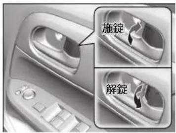 施錠 解錠