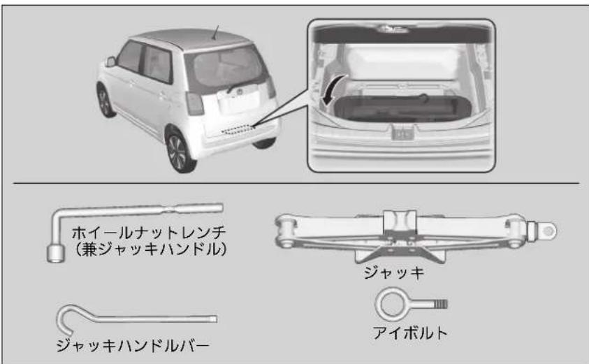 ホイールナットレンチ (兼ジャッキハンドル) ジャッキ ジャッキハンドルバー ジャッキ アイボルト