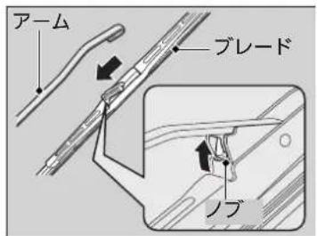 アーム ブレード ノブ
