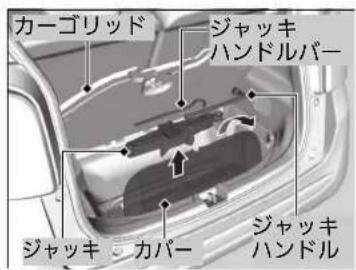 カーゴリッド ジャッキ ハンドルバー ジャッキ カバー ジャッキ ハンドル