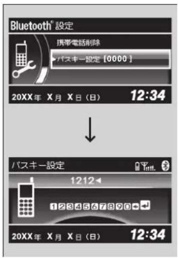 Bluetooth®設定 携帯電話削除 バスキー設定 [0000] 20XX年 X月 X日 (日) 12:34 バスキー設定 1212 1284567890 20XX年 X月 X日 (日) 12:34