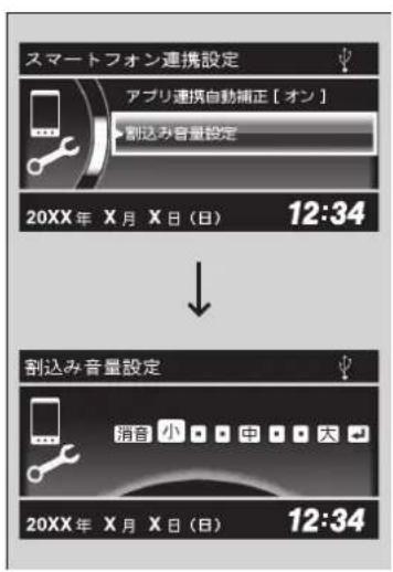 スマートフォン連携設定 アプリ連携自動補正 [オン] 割込み音量設定 20XX年 X月 X日 (日) 12:34 割込み音量設定 消音 小 中 大 20XX年 X月 X日 (日) 12:34