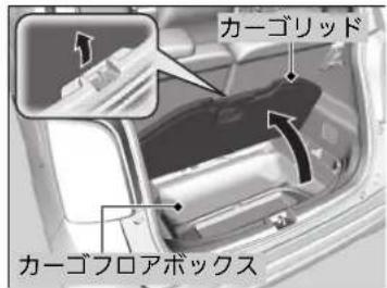 カーゴリッド カーゴフロアボックス