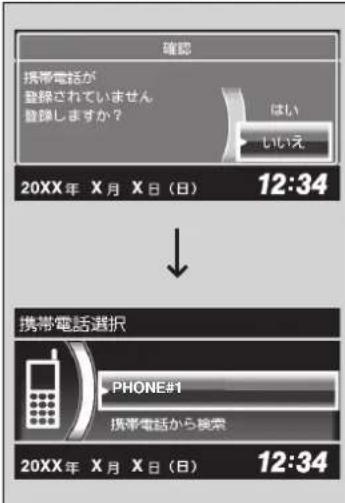 確認 携帯電話が 登録されていません 登録しますか? はい しい元 20XX年 X月 X日(日) 12:34 ↓ 携帯電話選択 PHONE#1 携帯電話から検索 20XX年 X月 X日(日) 12:34