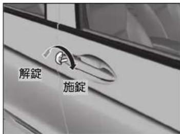 解錠 施錠