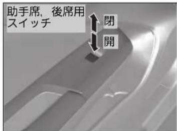 助手席, 後席用 スイッチ 閉 開