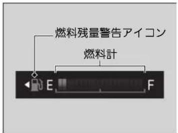 燃料残量警告アイコン 燃料計 E F