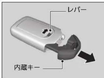 レバー 内蔵キー
