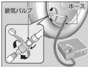 排気バルブ ホース