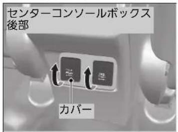 センターコンソールボックス 後部 カバー