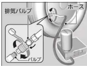 排気パルプ パルプ ホース