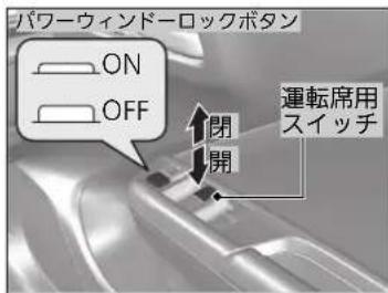 パワーウィンドーロックボタン ON OFF 閉 開 運転席用 スイッチ