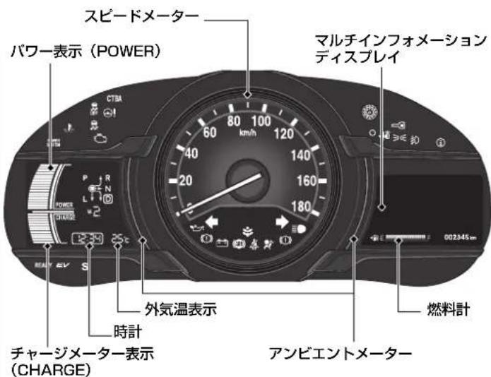 スピードメーター パワー表示(POWER) マルチインフォメーション ディスプレイ 外気温表示 時計 チャージメーター表示 (CHARGE) アンビエントメーター 燃料計