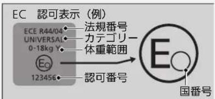 EC 認可表示(例) ECE R44/04 UNIVERSAL 0-18kg Y 法規番号 カデゴリー 体重範囲 123456 認可番号 国番号