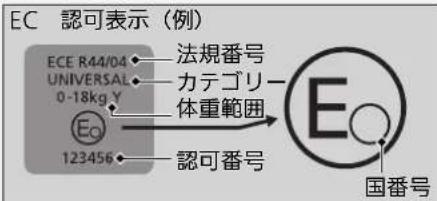 EC 認可表示(例) ECE R44/04 UNIVERSAL 0-18kg Y Eo 123456 法規番号 カテゴリー 体重範囲 認可番号 E 国番号