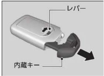 レバー 内蔵キー