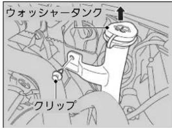 ウォッシャータンク クリップ