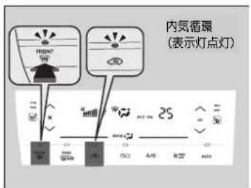 内気循環 (表示灯点灯)
