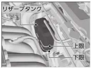 リザーブタンク 上限 下限