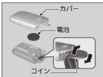 カバー 電池 コイン