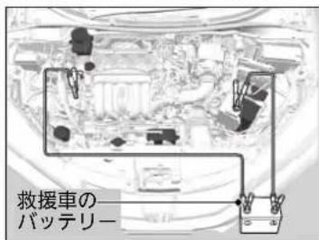 救援車の バッテリー