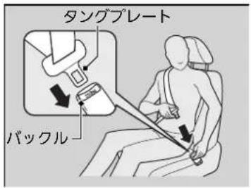 タングプレート バックル
