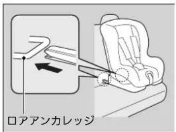 口アアンカレッジ